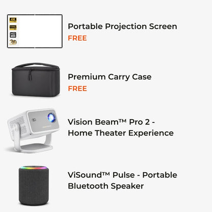 A product display featuring a portable projection screen with 4K and 3D icons, a premium black carry case, a white Vision Beam Pro 2 home theater projector glowing with a blue lens, and a black ViSound Pulse portable Bluetooth speaker with a vibrant colorful LED light ring