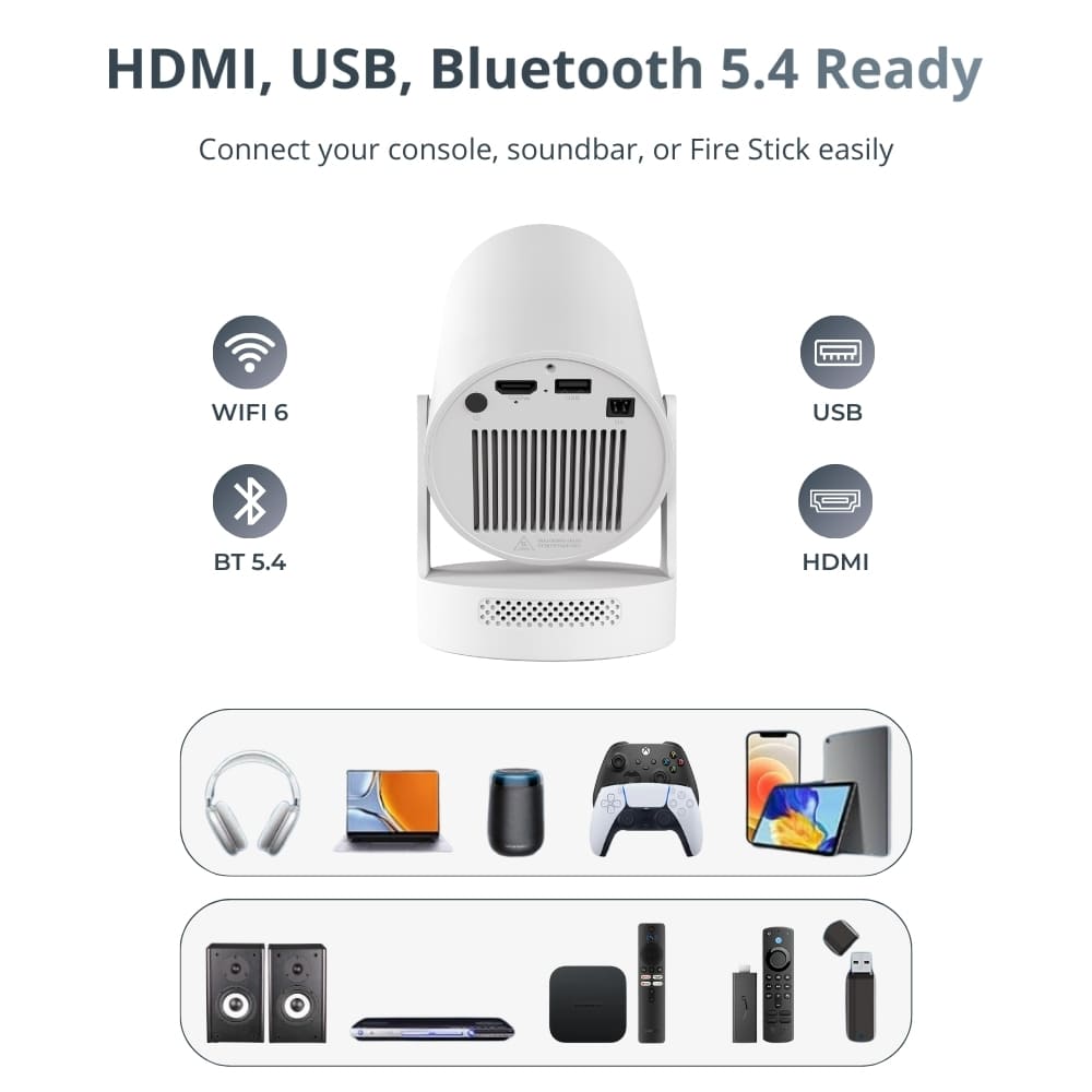 Digital graphic featuring a white cylindrical projector's back panel with HDMI and USB ports and a prominent gridded vent, accompanied by icons for WiFi 6 and Bluetooth 5.4, surrounded by examples of compatible devices like a gaming controller, headphones, laptop, smartphone, soundbar, and streaming stick