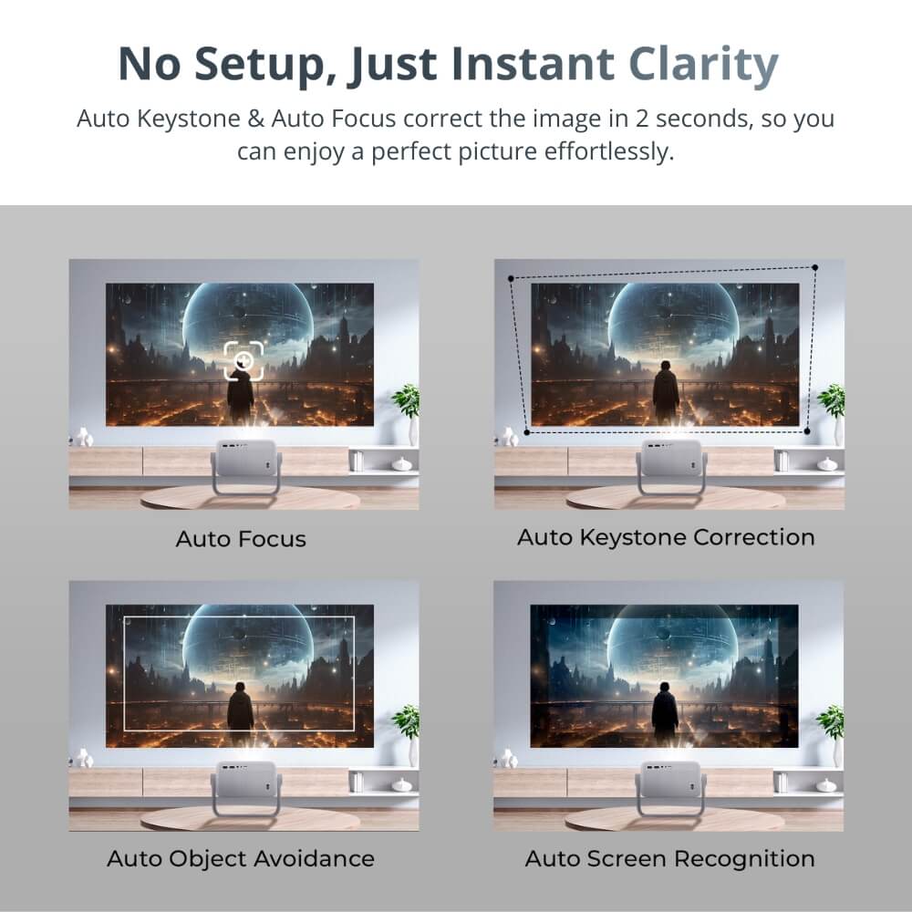 Product graphic showing a grey portable projector in a modern living room demonstrating auto focus, auto keystone correction, auto object avoidance, and auto screen recognition features on a projected futuristic city with a glowing blue planet, using a reticle, dotted frame, and plant outline as visual cues