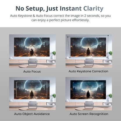 Product graphic showing a grey portable projector in a modern living room demonstrating auto focus, auto keystone correction, auto object avoidance, and auto screen recognition features on a projected futuristic city with a glowing blue planet, using a reticle, dotted frame, and plant outline as visual cues