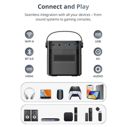 Digital graphic of a black portable projector with a top handle illustrating its comprehensive WiFi 6 Bluetooth 5.0 and HDMI connectivity with various devices including headphones a PS5 controller and streaming sticks