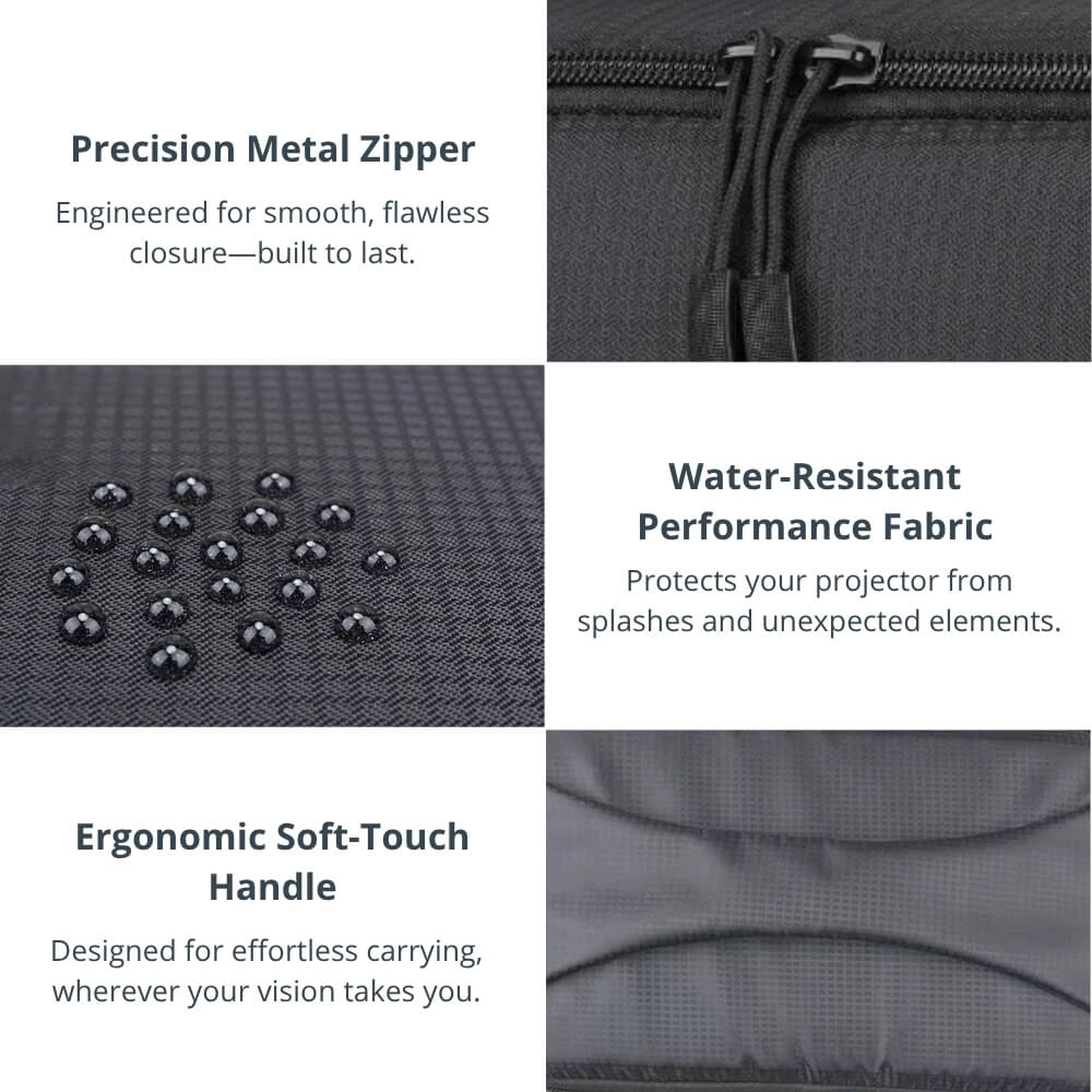 Product photography collage detailing a black protective case featuring a precision metal zipper, water-resistant fabric with distinct water beads, and an ergonomic soft-touch handle