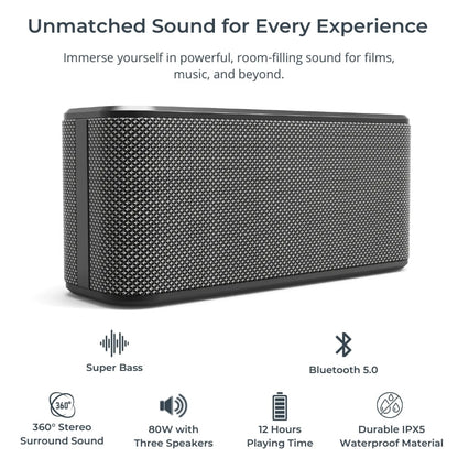 A dark gray rectangular portable Bluetooth speaker with a textured mesh grille on a white background, featuring highlighted texts for Super Bass 360-degree stereo sound and IPX5 waterproof material