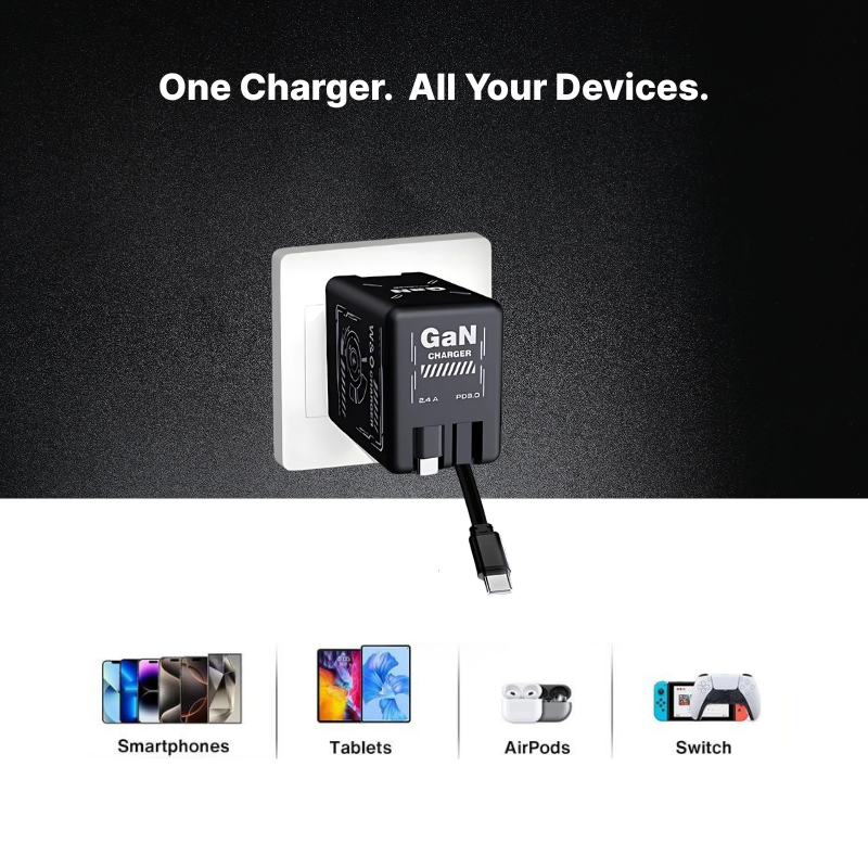 Digital advertisement showing a black GaN charger plugged into a white wall outlet with a connected USB-C cable, featuring "GaN CHARGER" text, the headline "One Charger. All Your Devices", and product icons for smartphones, tablets, AirPods, and Switch