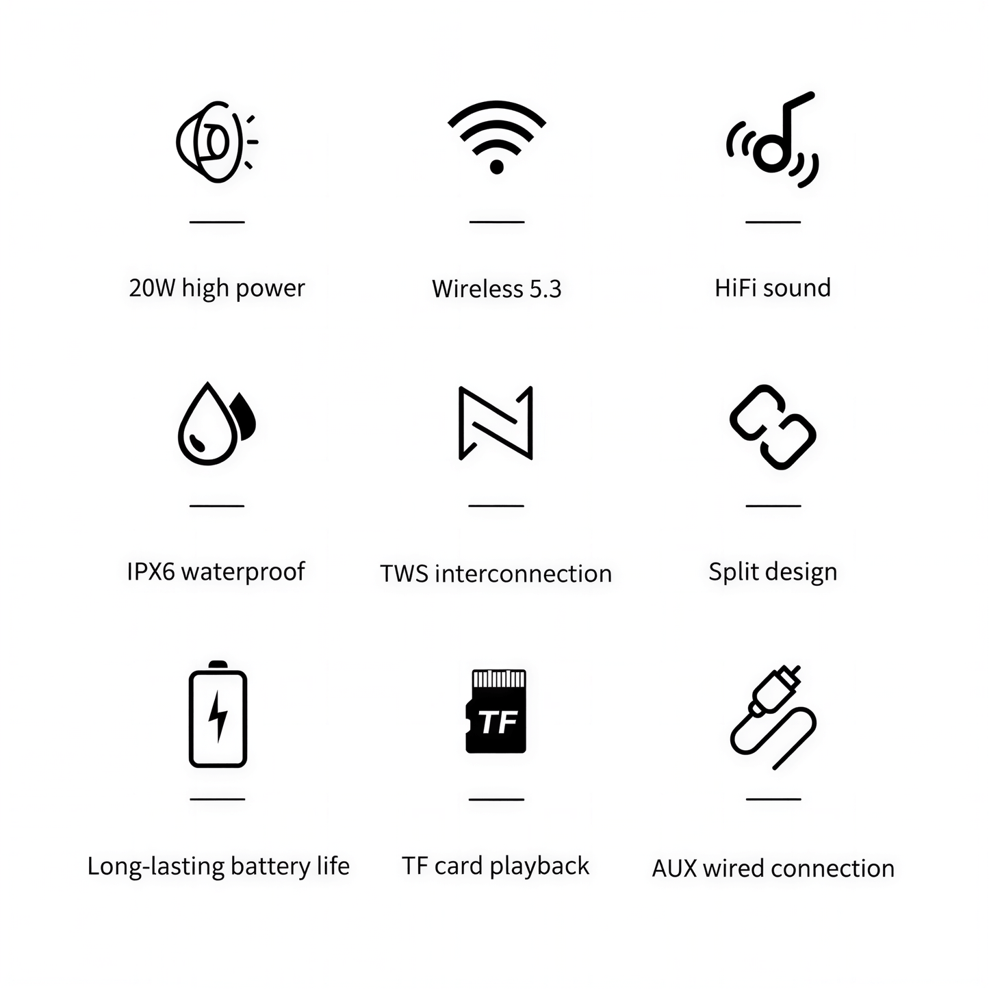 Graphic displaying nine product features with black icons including 20W high power Wireless 5.3 HiFi sound and IPX6 waterproof capabilities
