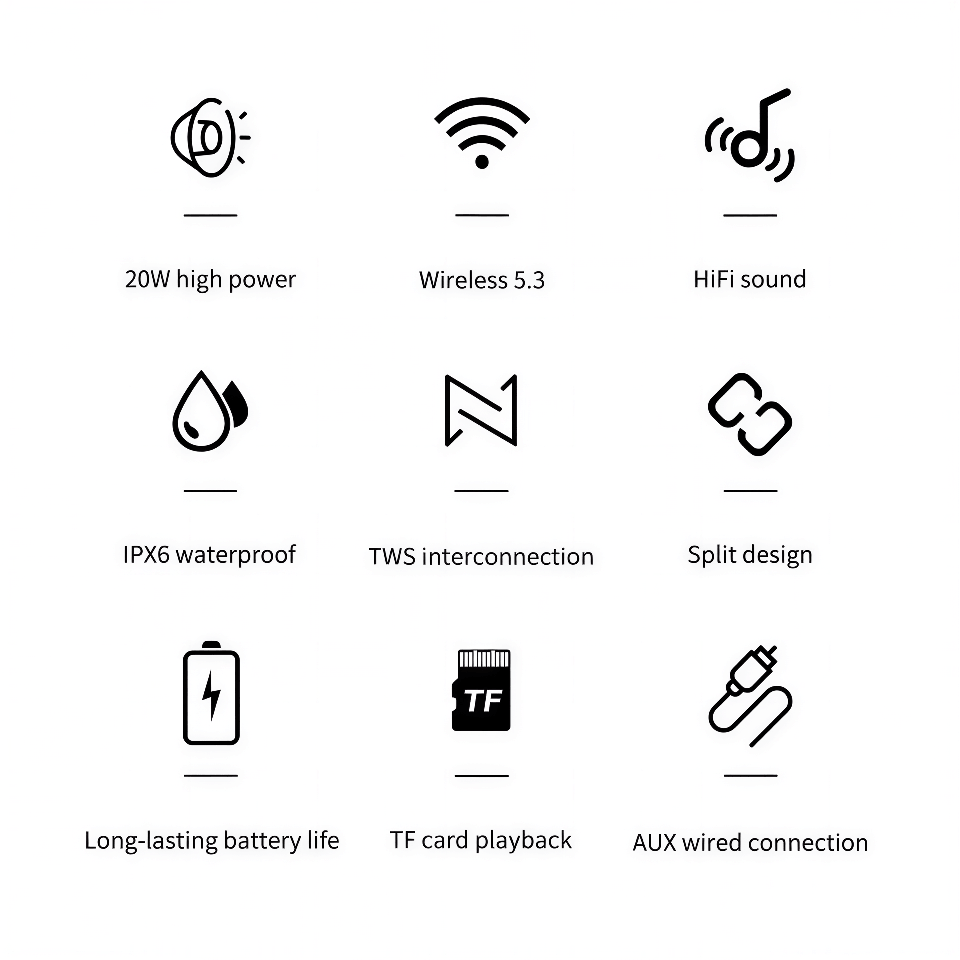Graphic displaying nine product features with black icons including 20W high power Wireless 5.3 HiFi sound and IPX6 waterproof capabilities