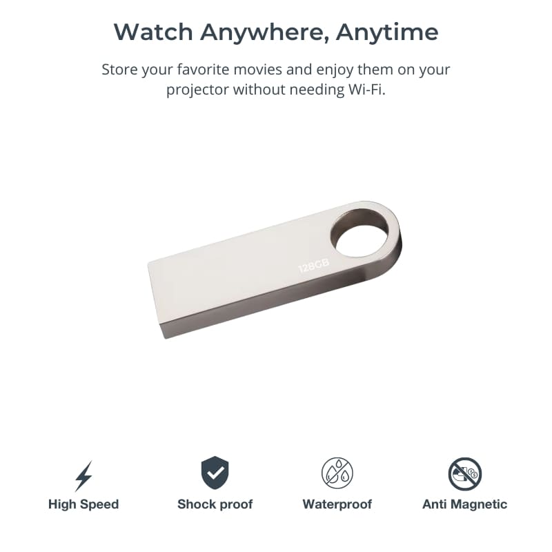 Product photo of a silver metallic 128GB USB flash drive featuring a keyring hole, set against a white background with icons indicating high speed, shock proof, waterproof, and anti-magnetic properties