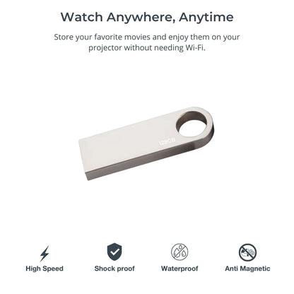 Product photo of a silver metallic 128GB USB flash drive featuring a keyring hole, set against a white background with icons indicating high speed, shock proof, waterproof, and anti-magnetic properties