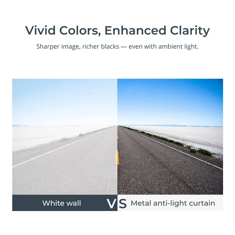 Digital photographic comparison contrasting a faded, low-clarity image of a grey desert road and pale sky on the left with a vivid, high-clarity image on the right featuring a bright blue sky, dark asphalt road with a crisp yellow line, and detailed white salt flats
