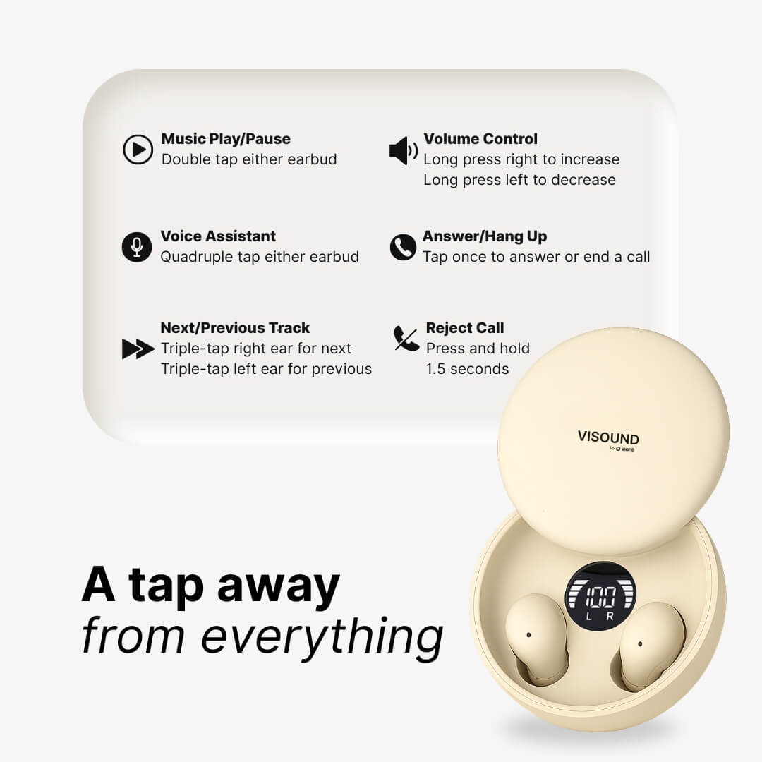 Digital advertisement for Visound, showcasing cream-colored wireless earbuds in an open charging case with the "VISOUND" logo on its lid and an LED display showing "100 L R", alongside a white instruction panel detailing tap controls for music, volume, voice assistant, and call functions, positioned above the slogan "A tap away from everything"