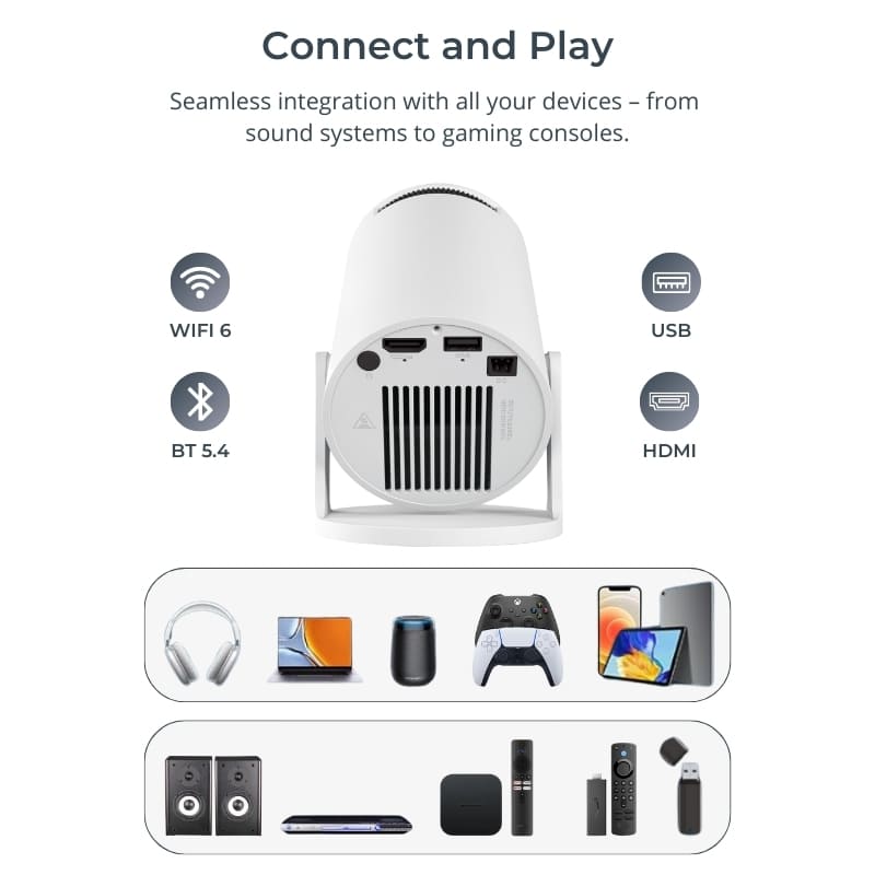 White smart projector's rear panel displaying USB and HDMI ports, highlighted by WiFi 6 and BT 5.4 icons, along with compatible devices including a PS5 controller, headphones, laptop, phone, tablet, speakers, and streaming sticks