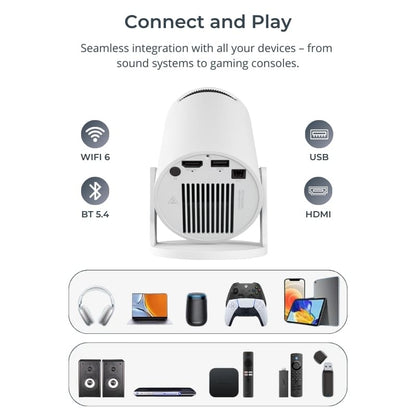 White smart projector's rear panel displaying USB and HDMI ports, highlighted by WiFi 6 and BT 5.4 icons, along with compatible devices including a PS5 controller, headphones, laptop, phone, tablet, speakers, and streaming sticks